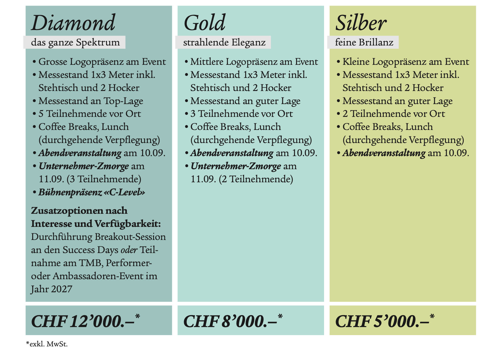 packages-partnermesse-2026