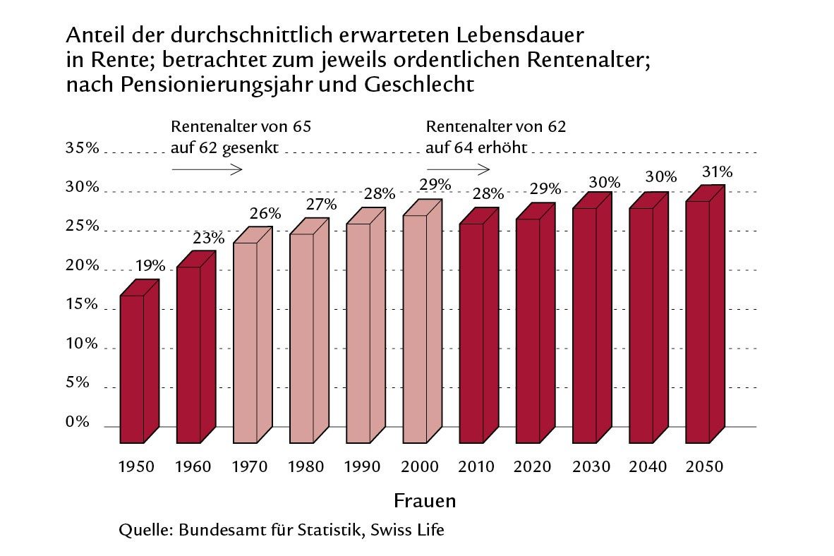 laengerleben_NEWgalleryDE2_16x9