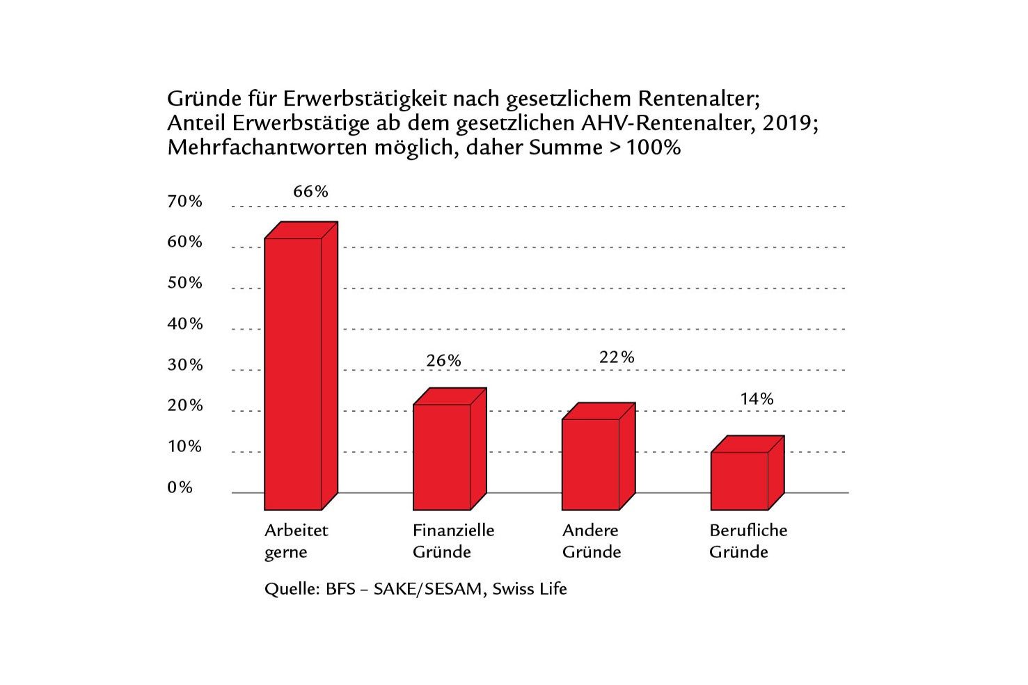 laengerleben_image1DE_12x8