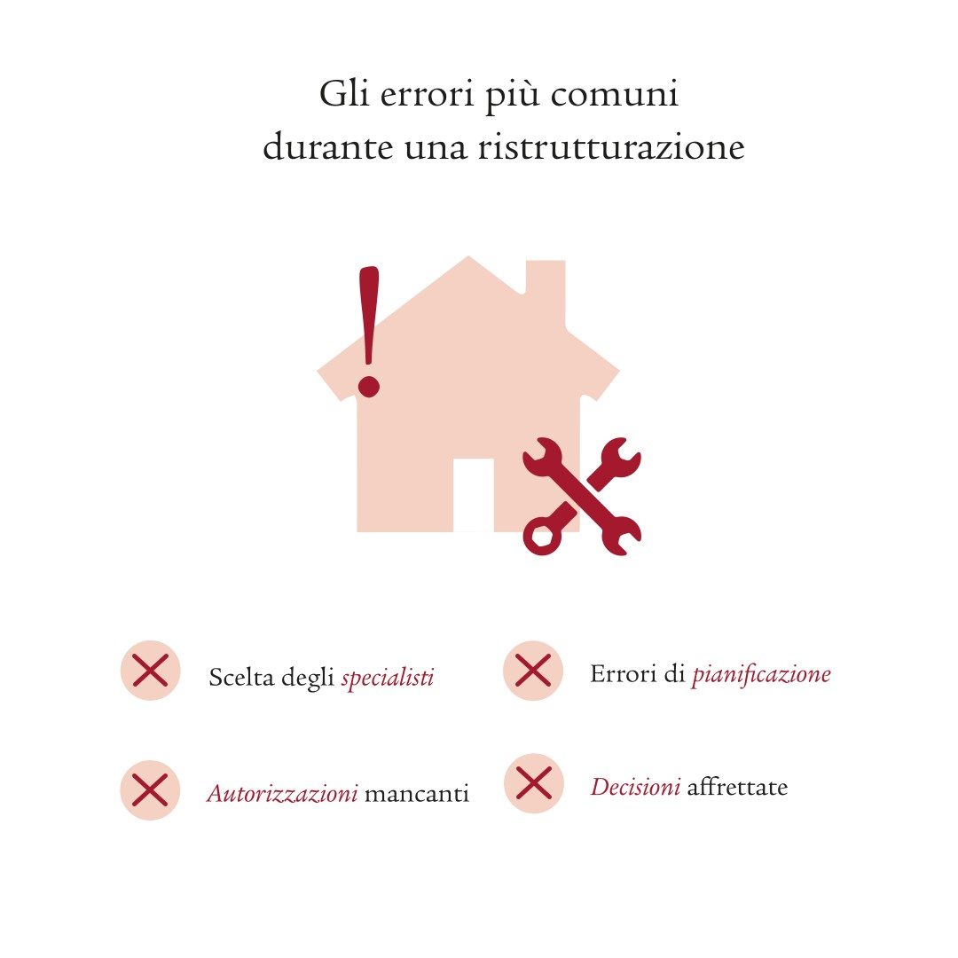 Scelta degli specialisti, autorizzazioni mancanti, errori di pianificazione, decisioni affrettate