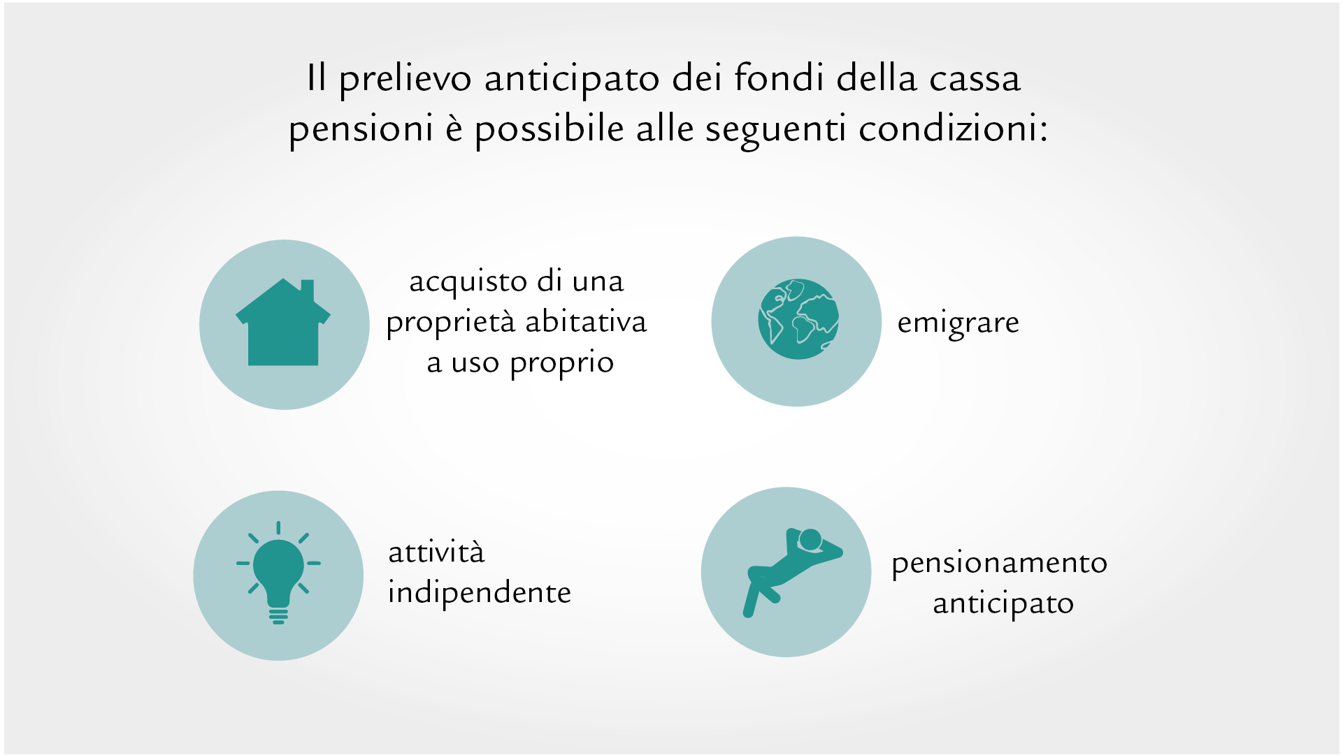 È possibile effettuare un prelievo anticipato dei fondi della cassa pensioni?